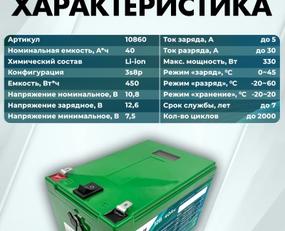 Аккумуляторная батарея 12В 40Ач LF-1240-10860 (Li-Ion, 3S8P, BAK N21700CG-50, Smart, OLED, P)