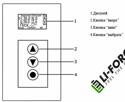 Зарядное устройство Smart LFC-4825s (48В, 25А, CAN 2.0) универсальное с пультом