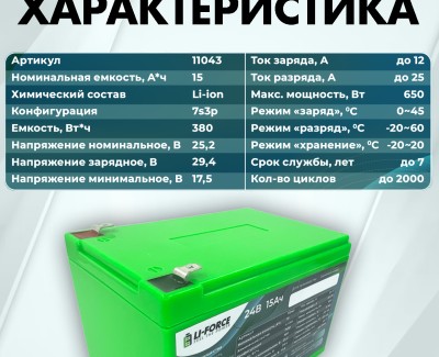 Аккумуляторная батарея 24В 15Ач LF-2415-11043 (Li-Ion, 7S3P, BAK N21700CG-50, P)