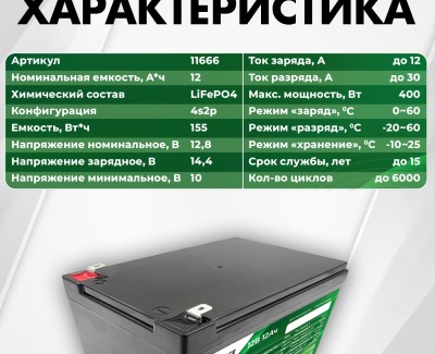 Аккумуляторная батарея 12В 12Ач LF-1212-11666 (LiFePO4, 4S2P, 32700-6Ah, P)