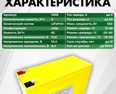 Аккумуляторная батарея 12В 5Ач LF-125-11918 (LiFePO4, 4S2P, PLB IFR26650-25B,P) для ИБП