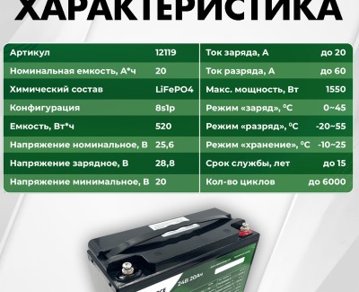 Аккумуляторная батарея 24В 20Ач LF-2420-12119 (LiFePO4, 8S1P, P)