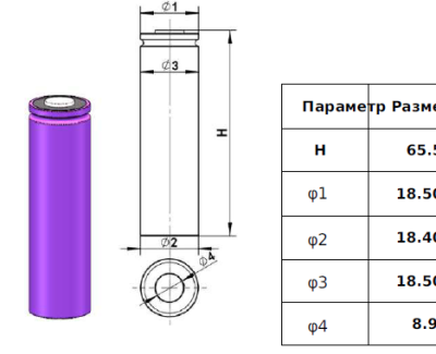 LiTiO 2.4V, PLITR18650CA-1500mAh (аккумулятор литий-титанатный, 18650)