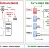 Плата балансировки 1-4S LiFePO4 LF-BLP-04 (1 А) с балансировочным разъемом фото 0