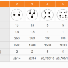 Разъем WEIPU SP13 (13A) 2 pin (IP68) розетка фото 0