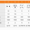 Разъем WEIPU SP13 (5A) 4 pin (IP68) вилка фото 0