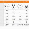 Разъем WEIPU SP13 (5A) 7 pin (IP68) розетка фото 0