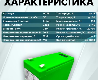 Аккумуляторная батарея 12В 30Ач LF-1230-9076 (Li-Ion, 3S6P, BAK N21700CG-50, Smart, OLED, P)