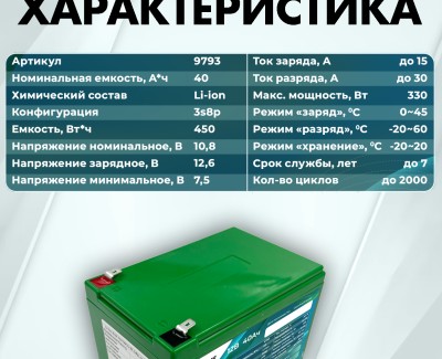 Аккумуляторная батарея 12В 40Ач LF-1240-9793 (Li-Ion, 3S8P, BAK N21700CG-50, P)