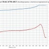 LiFePO4 3.2V, BAK 26700LT, 4000 мАч (аккумулятор литий-железо-фосфатный, морозостойкий, -40℃, 26700) фото 0