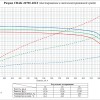 LiFePO4 3.2V, BAK 26700LT, 4000 мАч (аккумулятор литий-железо-фосфатный, морозостойкий, -40℃, 26700) фото 2