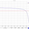 LiFePO4 3.2V, PLB IFR26650-30А, 3000 мАч (аккумулятор литий-железо-фосфатный, 26650) фото 1