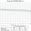 LiFePO4 3.2V, JG CFR18650-2200 мАч (аккумулятор литий-железо-фосфатный, 18650) фото 0