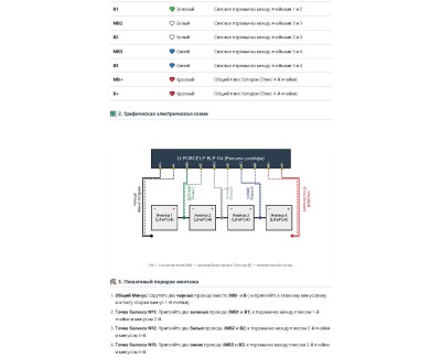 Плата балансировки 1-4S LiFePO4 LF-BLP-04 (1 А) с балансировочным разъемом