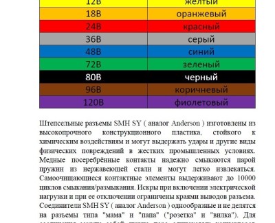 Разъем SMH\Goepp SY 120A 600V серый ( аналог Anderson)
